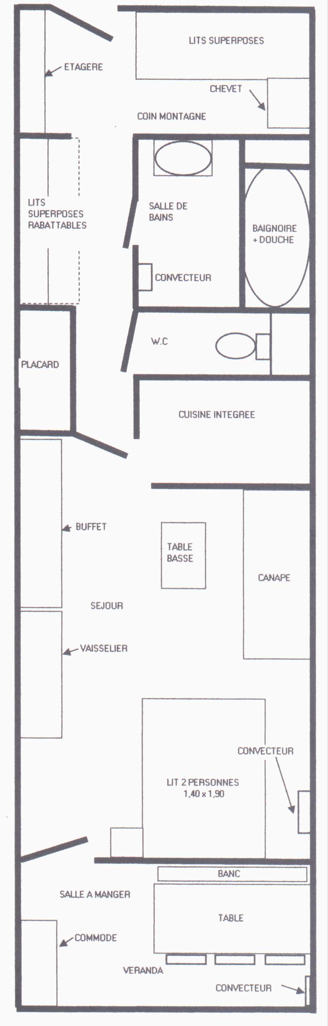 Le plan de l'appartement